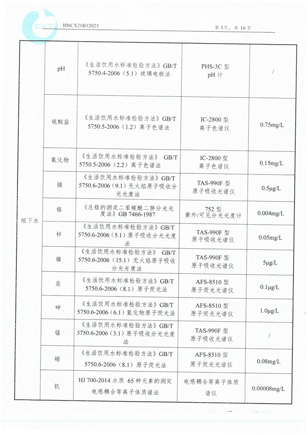 岳陽長旺化工有限公司,催化劑再生及技術咨詢,岳陽化工產品