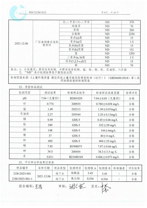 岳陽長旺化工有限公司,催化劑再生及技術咨詢,岳陽化工產品